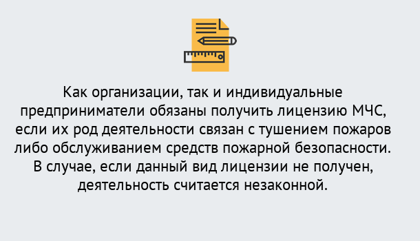 Почему нужно обратиться к нам? Отрадный Лицензия МЧС в Отрадный