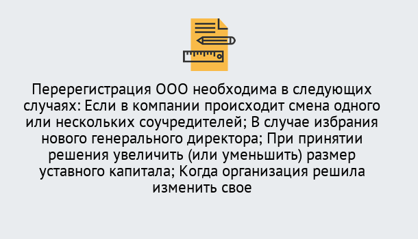 Почему нужно обратиться к нам? Отрадный Перерегистрация ООО: особенности, документы, сроки...  в Отрадный