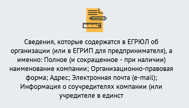 Почему нужно обратиться к нам? Отрадный Внесение изменений в ЕГРЮЛ 2019 в Отрадный