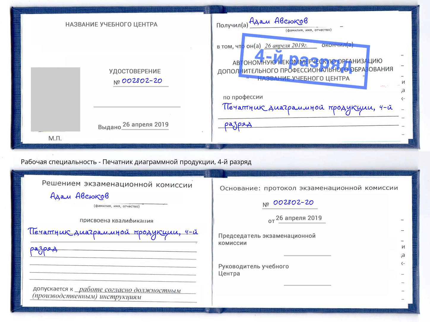 корочка 4-й разряд Печатник диаграммной продукции Отрадный